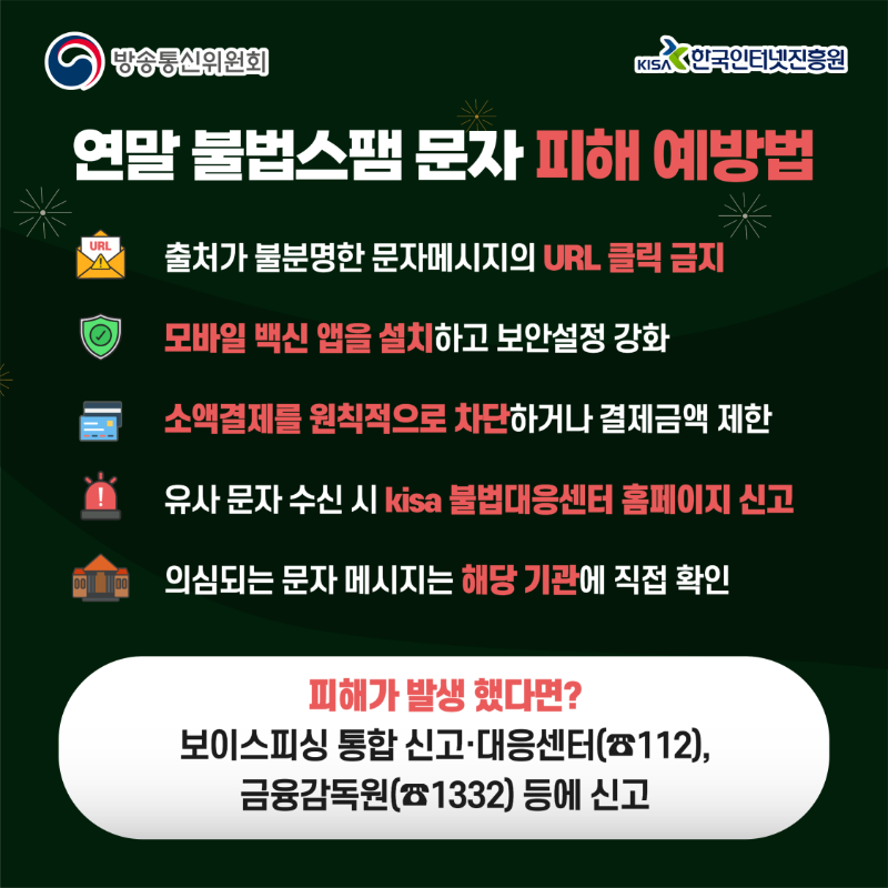 연말 불법 스팸 문자 피해 예방법. '출처가 불분명한 문자 URL 클릭 금지, 모바일 백신 설치, 소액결제 차단, 유사 문자 수신 시 KISA 신고, 해당 기관에 직접 확인' 등의 예방법 안내. 피해 발생 시 112, 1332 등으로 신고하라는 내용 포함.