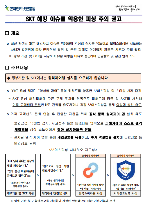 SKT 해킹 이슈를 악용한 피싱 주의 권고 안내 이미지 1/3